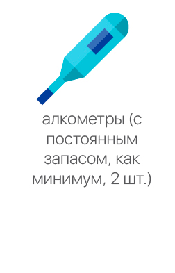 Полные требования к кабинету предрейсового осмотра водителей в 2024г