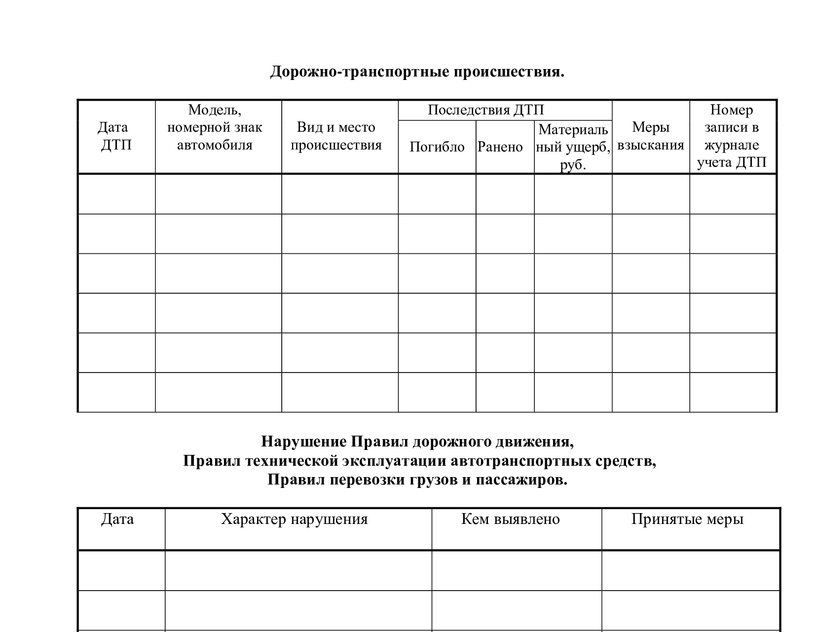 Личная карточка водителя 3 страница